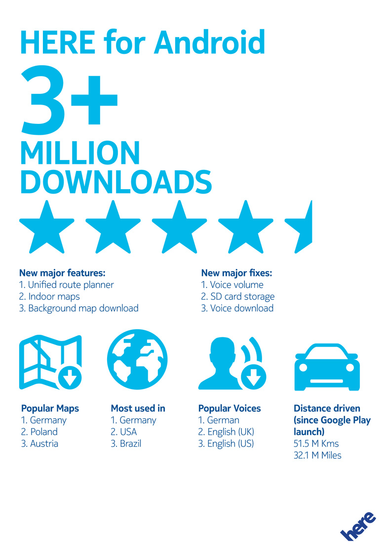 Here Maps Android App Major Update: 3D Venue Maps, Voices To SD.