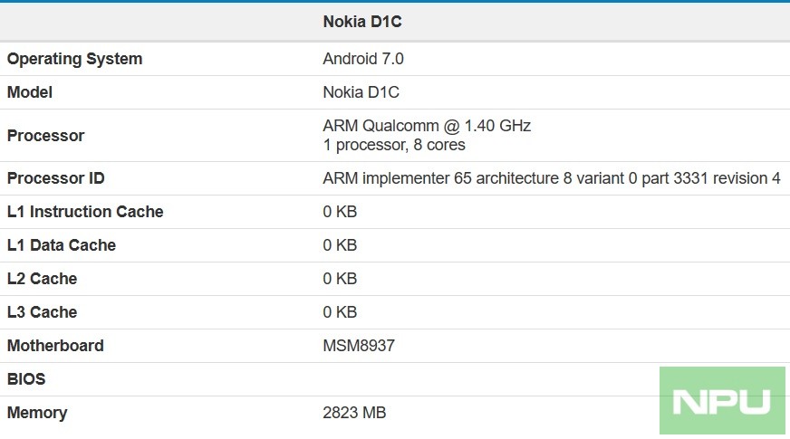 nokia-d1c