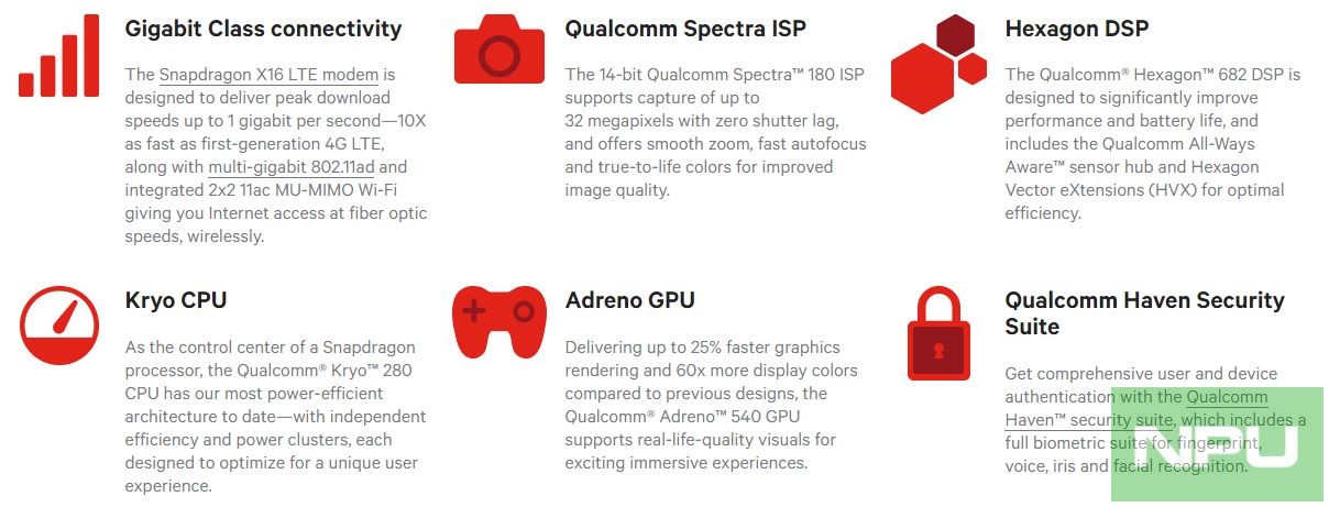 snapdragon 835 features