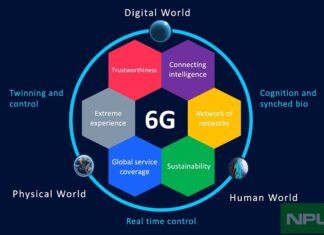 Nokia is the leader for project Hexa-X, European Commission’s 6G flagship initiative