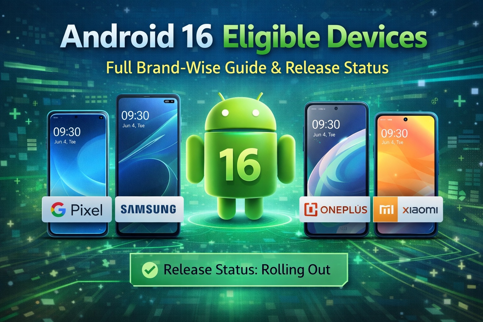 Android 16 Eligible Devices Full BrandWise Guide You Should Know