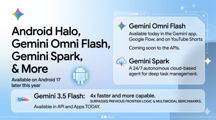 Android Halo, Gemini Spark, and the Next Era of Agentic AI