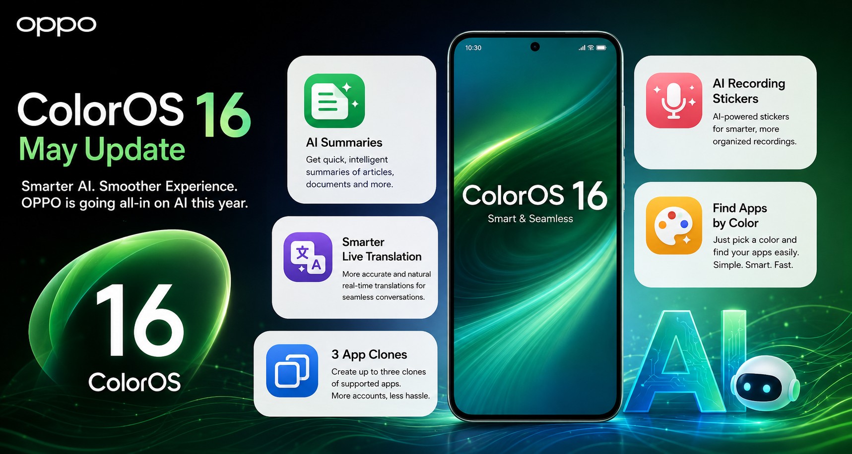 OPPO Adds AI Features to ColorOS 16 Update