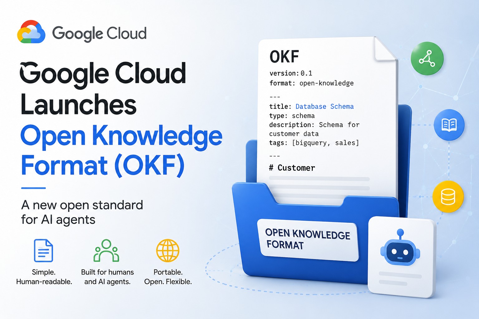 Google Cloud Launches Open Knowledge Format Standard