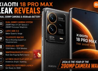 Xiaomi 18 Pro Max Leak Reveals Dual 200MP Cameras, Massive 8500mAh Battery, and Snapdragon 8 Elite Gen 6 Pro