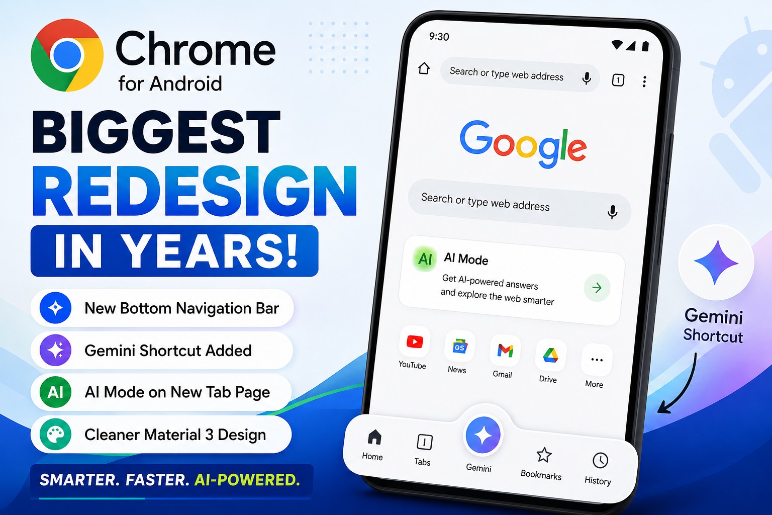 Google Chrome Android Redesign Brings Bottom Bar, Gemini & AI Mode