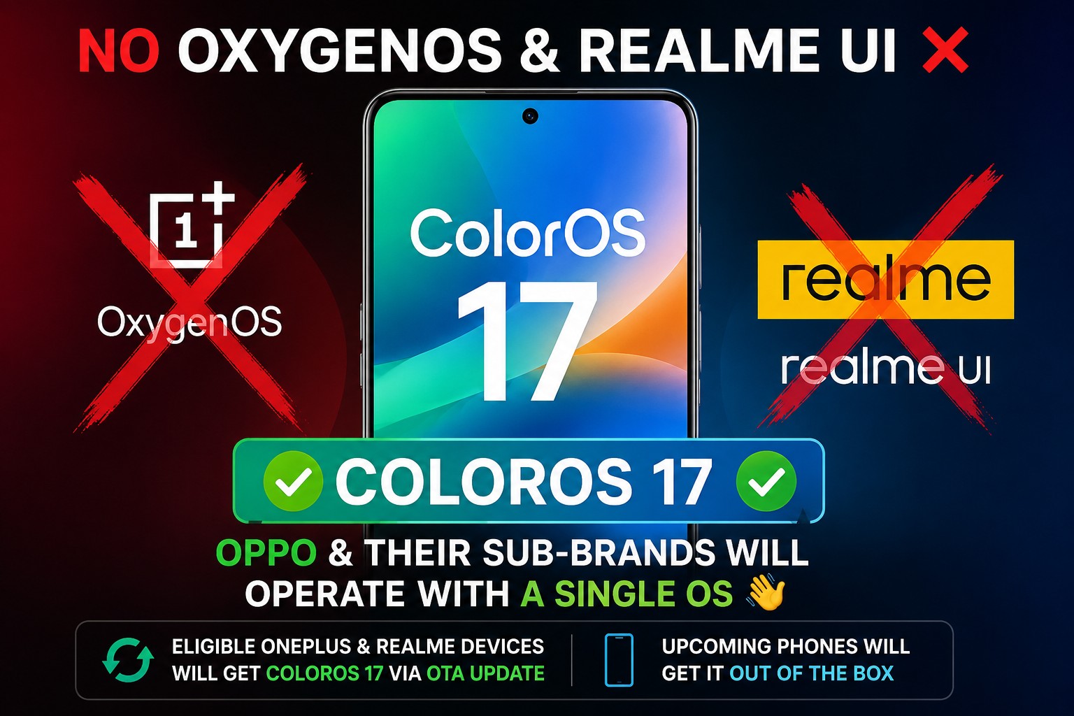 OnePlus & realme May Switch to ColorOS 17 - NPowerUser
