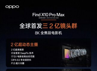 OPPO Find X10 Pro Max Revealed: The World’s First Triple 200MP Camera Flagship
